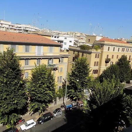 Guest house Retro Rome