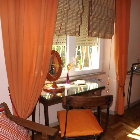 Guest house Retro Rome